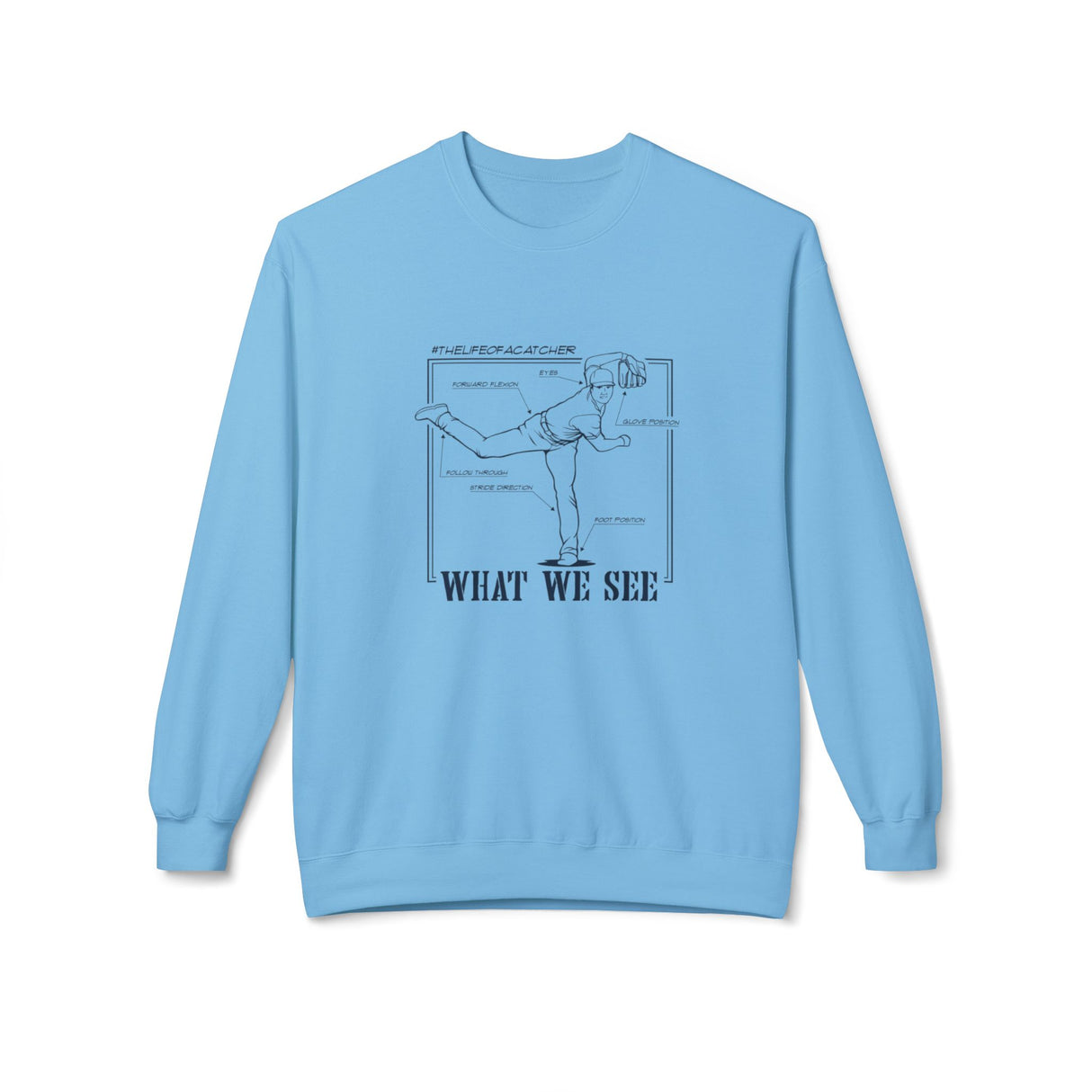 What We See Unisex Sweatshirt Carolina Blue