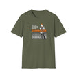 Domination Unisex T-Shirt military green
